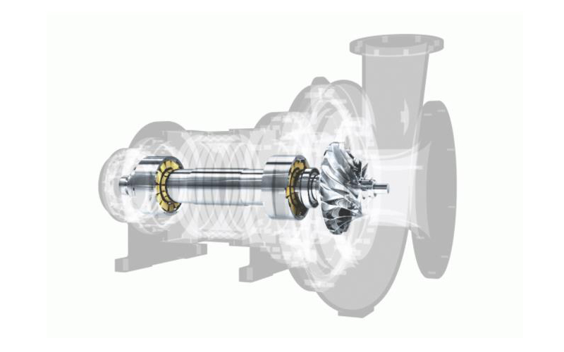 磁懸浮鼓風(fēng)機